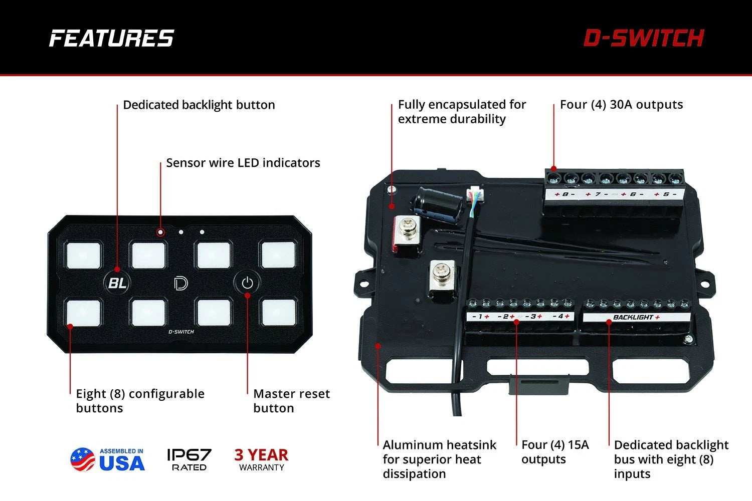 D-Switch 8-Channel Switch Panel Controller for Diode Dynamics (2016–2024)