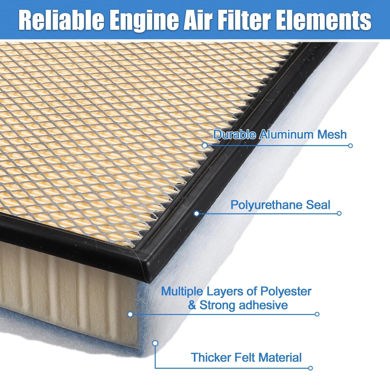 Engine Air Filter for Ford F250 F350 F450 F550 Powerstroke (2020–2022) NO.FA2031