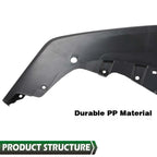 Front Bumper Face Bar Grilles for Honda Civic (2017–2021)