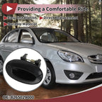Exterior Door Handle for Hyundai Elantra (2017–2020) Right Black No. 8265029000