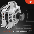 Alternator for Ram 1500, Jeep Grand Cherokee, Dodge Charger (2013–2015)