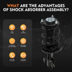 Front Quick Complete Struts & Coil Spring Assembly Pair for Scion TC (2011–2016)