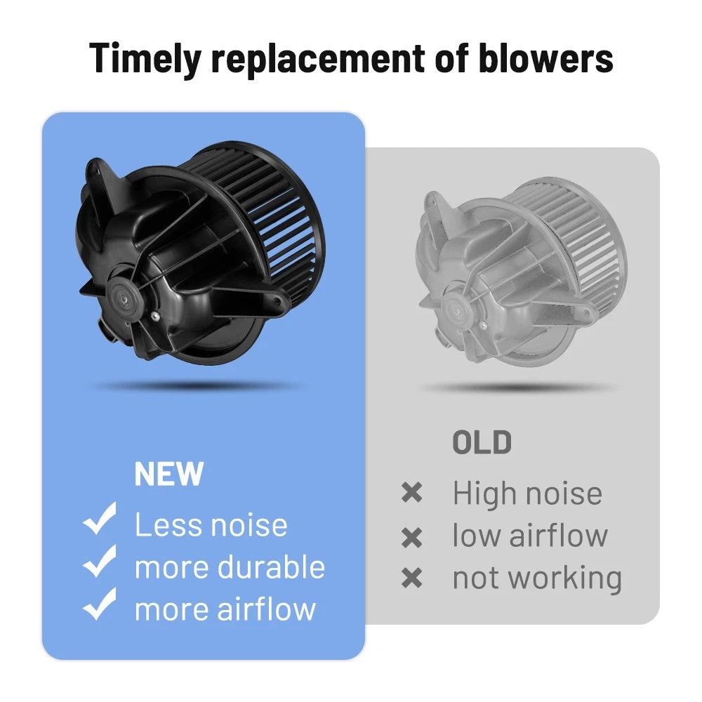 A/C Heater Blower Motor for Jeep Wrangler Cherokee 4.0L (1997–2001) w/ Fan Cage