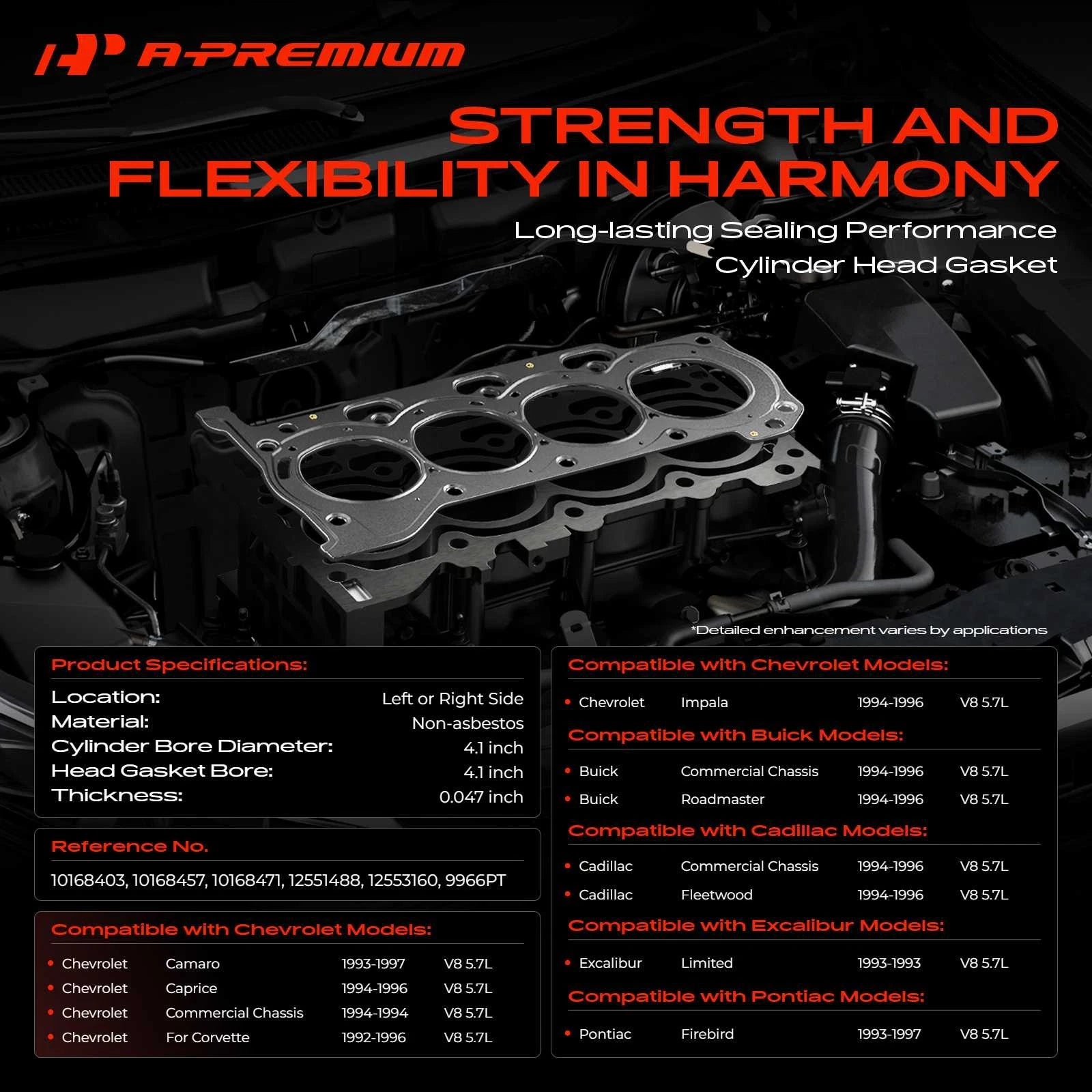 Left Cylinder Head Gasket for Chevy Impala & Camaro (1994-1996)