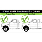 Set of 2 Manual Window Regulators for Ford Ranger (1989–1992)
