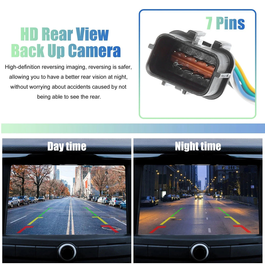 Rear View Backup Camera for Hyundai I40 2015-2020 (2 x Lens) Black