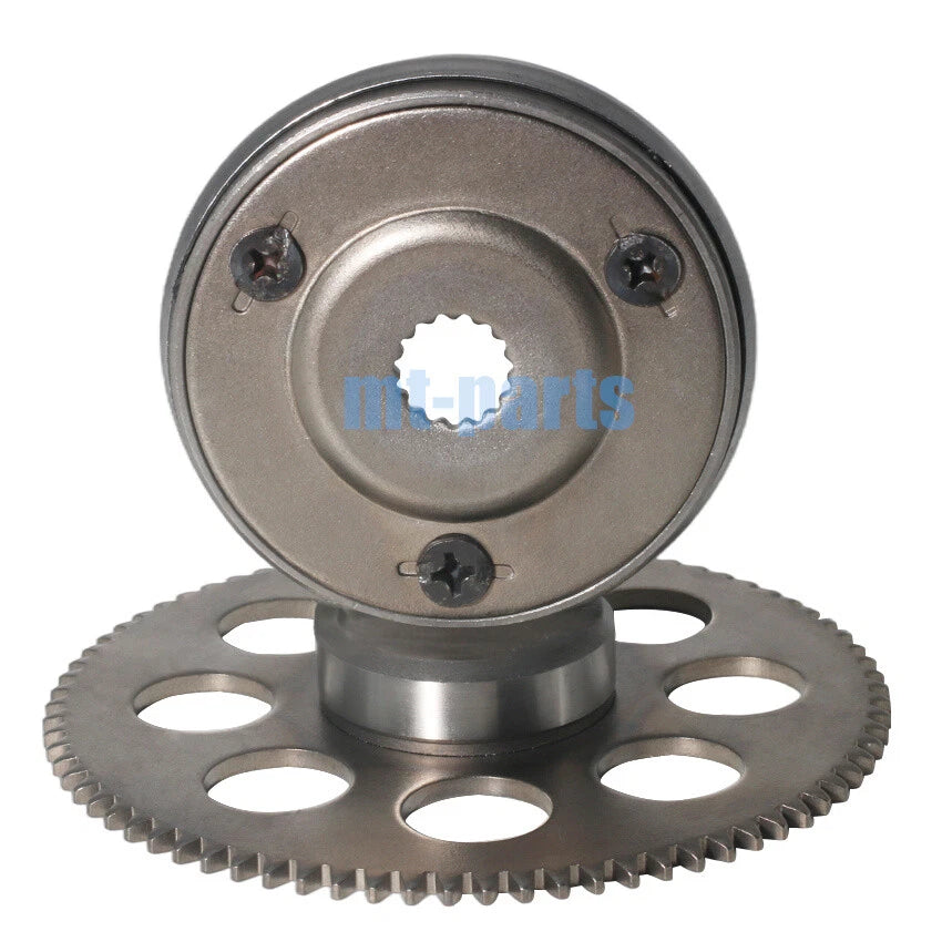 Starter Clutch for Polaris Sportsman 90 (2007–2014), Outlaw 110 (2016–2018)