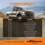 Air Suspension Kit with Wireless Compressor for Ford F250 F350 (1999–2004)