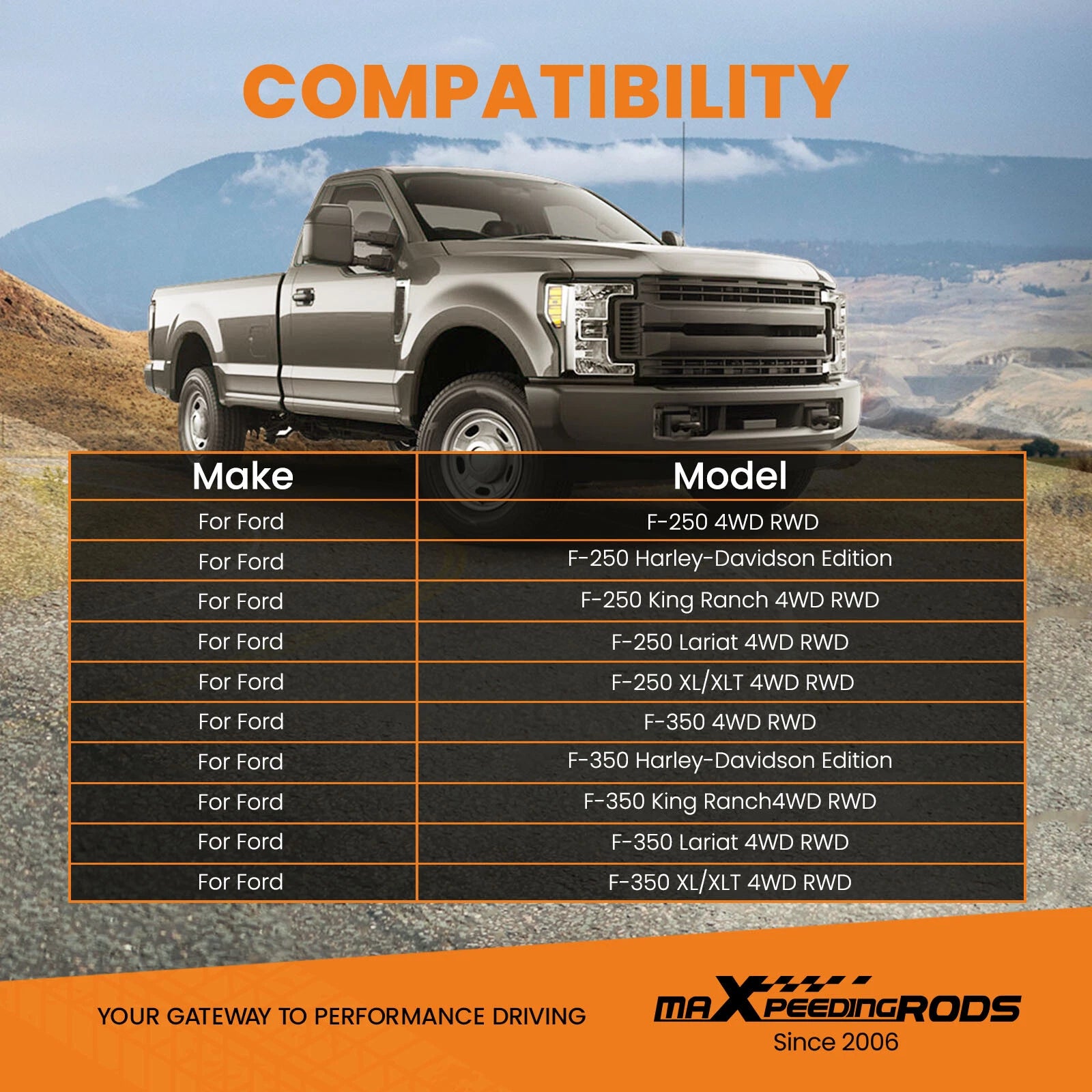 Air Suspension Kit with Wireless Compressor for Ford F250 F350 (1999–2004)