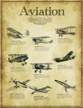 Metal Tin Sign Wall Décor for Aviation Planes History Model (Retro)