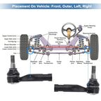 2X Front Outer Tie Rod End Links Kit for GMC Canyon, Chevrolet Colorado (2015–2023)