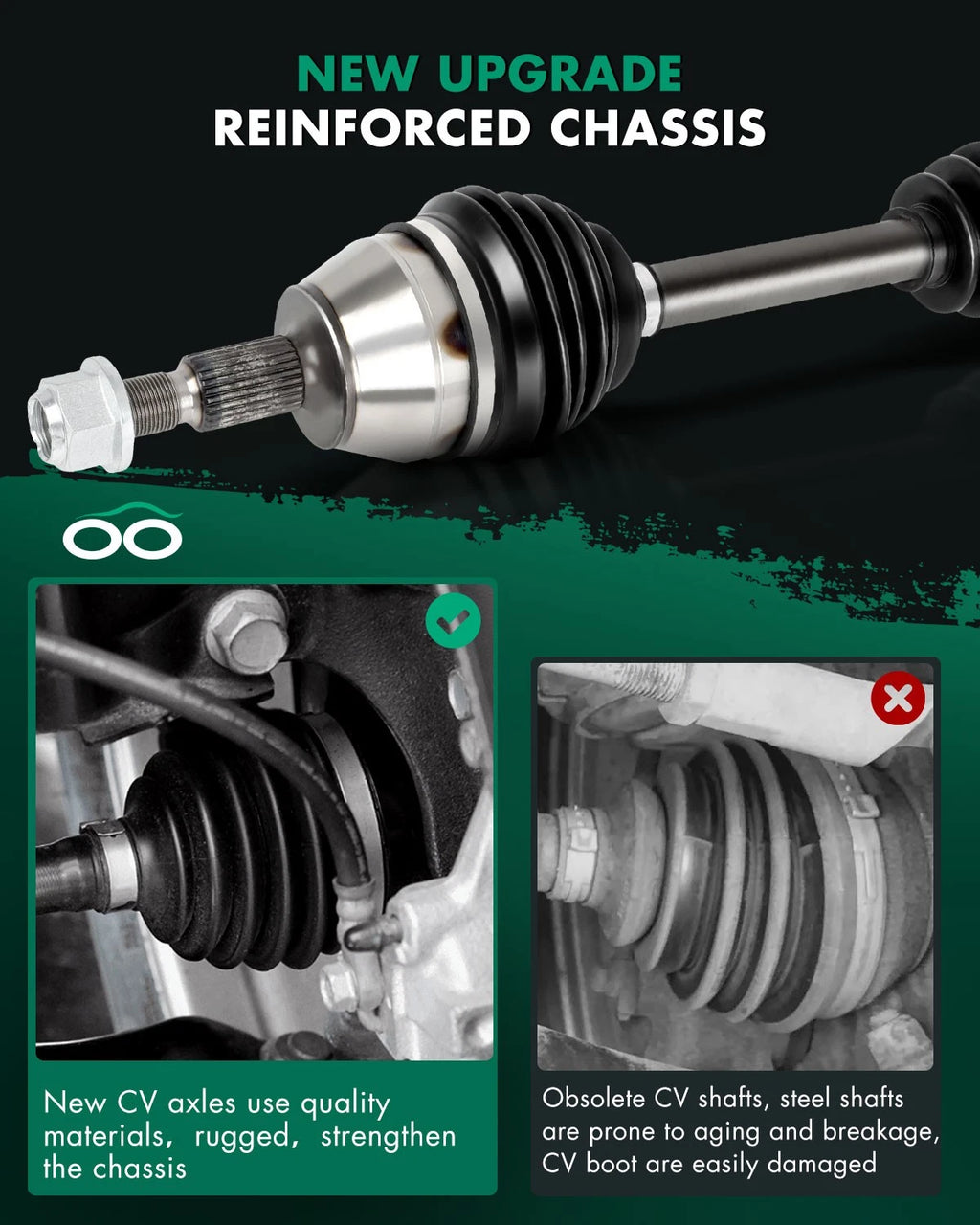 Front Left CV Axle Assembly for Ford Transit Connect (2014–2018) 2.5L