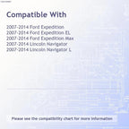 Replacement Passenger Side Front Inner Fender for See Compatibility Chart (2005–2015)