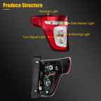 LED Tail Light Assembly for Ford Explorer (2011–2015)