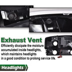LED Headlights and Bumper Lamps for GMC Sierra/Yukon (1999–2007)
