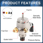 High Pressure Fuel Pump for Audi A6 TT (2016) No. 06L127025K