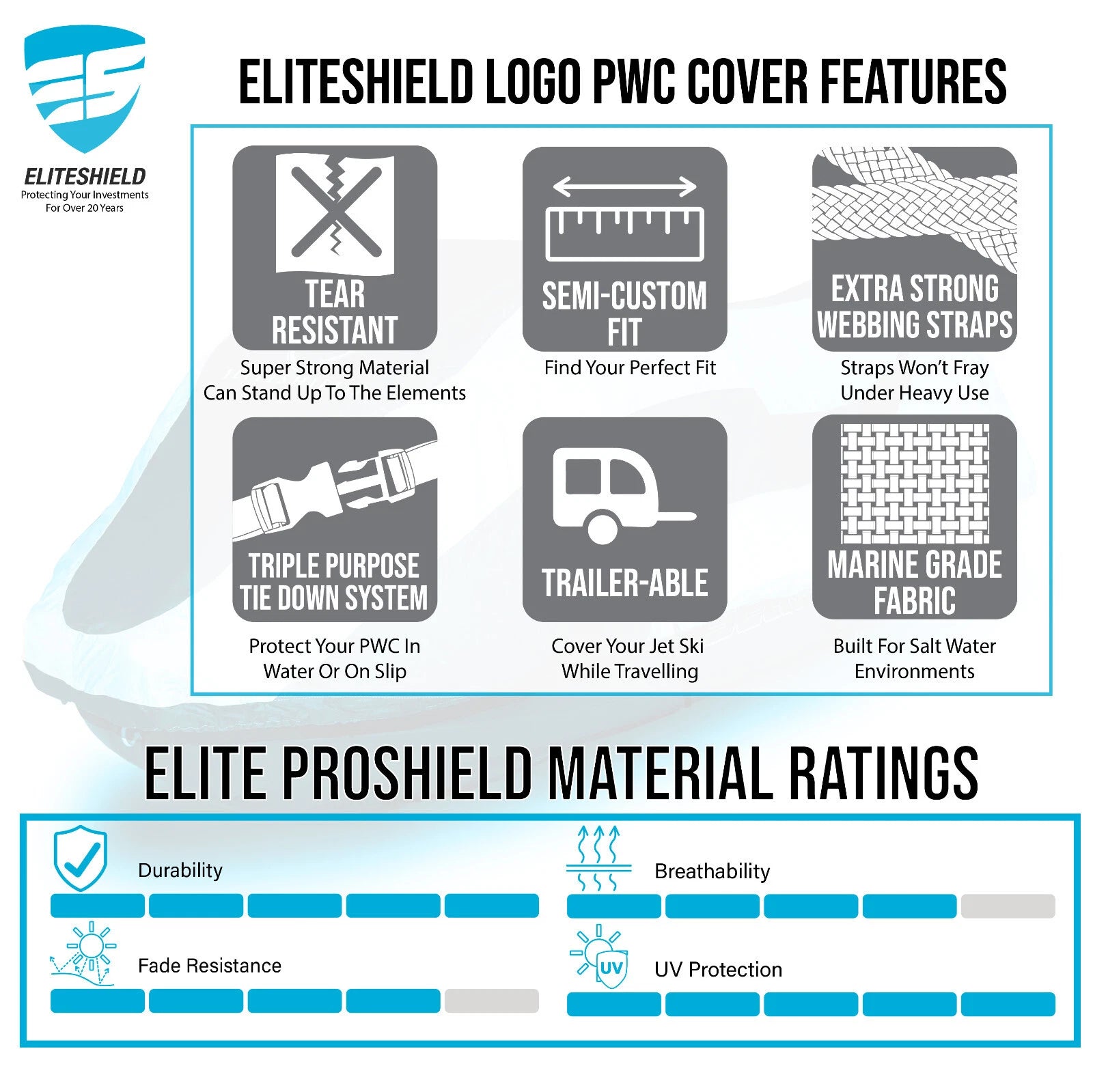 Waterproof Heavy Duty Trailerable Storage Cover for Sea Doo RXP 215 (2008–2012)