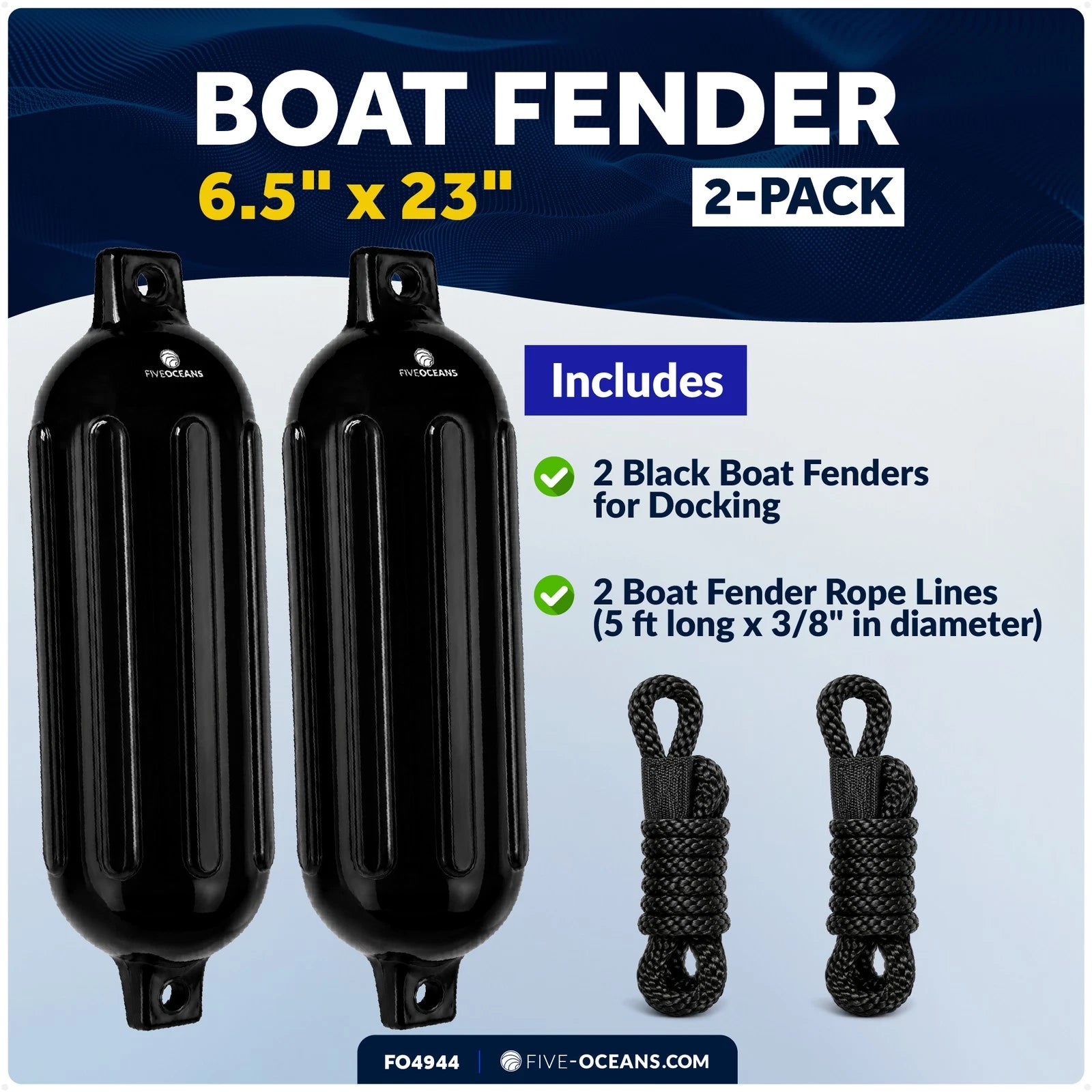 2-Pack Twin Eye Ribbed Boat Fenders 6.5 x 23 Inch, Black