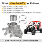 Right Rear Wheel Knuckle Bearing Kit for Can-Am Maverick Max 1000R (2014–2018)