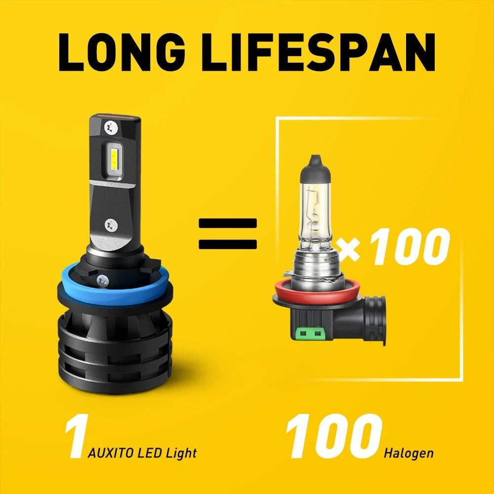 AUXITO 9005 H11 Combo LED Headlight Bulbs (40000LM) for Hi/Lo Beam