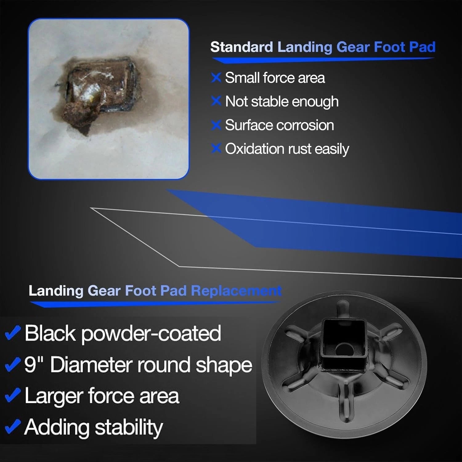 9" Rear Jack Foot Pad for 2" I.D Square Tube