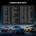 2" Hubcentric 5x4.5 Wheel Spacers for 1987–1991 Ford Country Squire (1/2"x20)