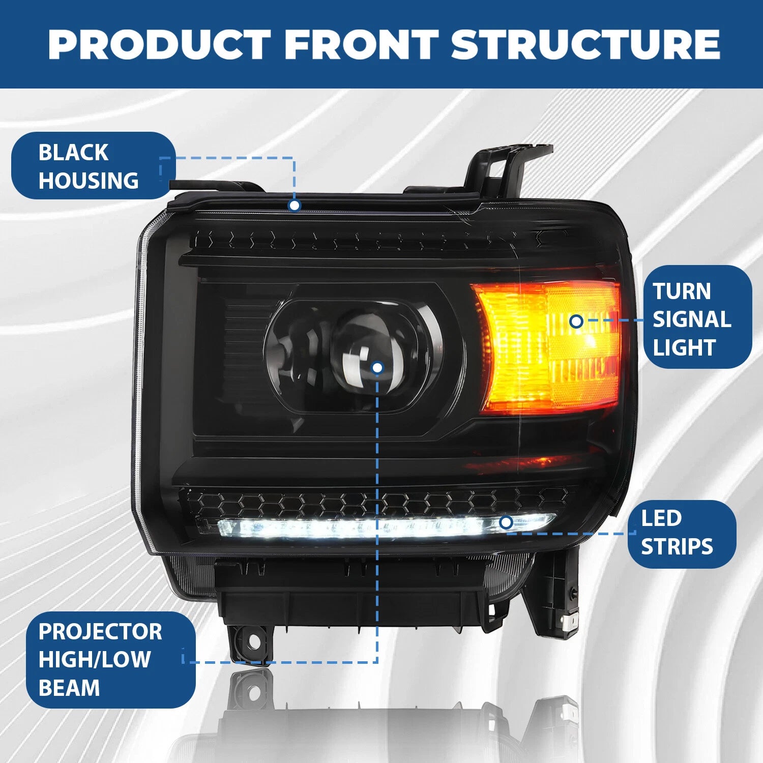 DRL LED Projector Headlights for GMC Sierra 1500 2500HD 3500HD (2014–2019)
