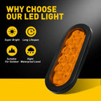 2X Amber 10 LED Marker Lights for Truck Trailer (Oval)