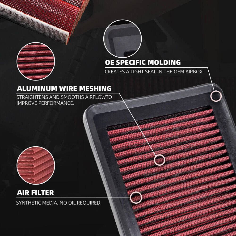 High-Flow Replacement Panel Air Filter for Jazz HR-V Vezel 1.3L-1.5L