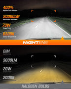 NIGHTEYE 9007 HB5 LED Headlight Bulbs Kit for