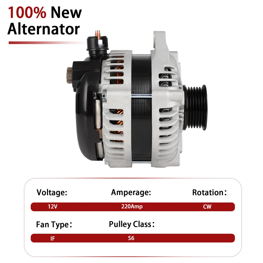 220 Amp Alternator for Ford F150 (2011-2014)