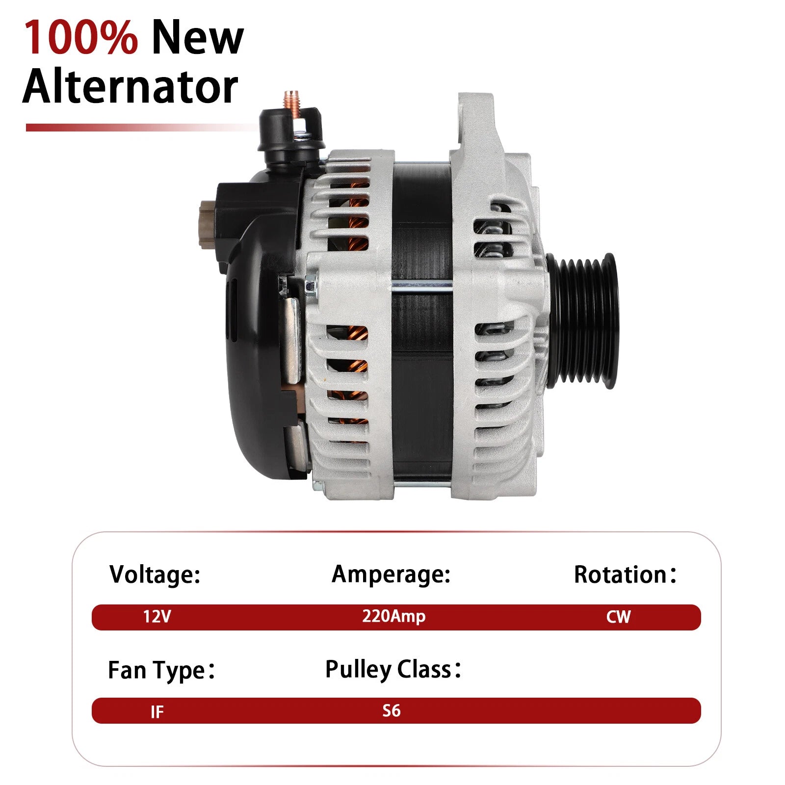 220 Amp Alternator for Ford F150 (2011-2014)
