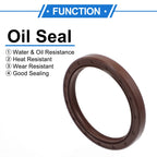 2X Oil Seal Rotary Shaft Seal FKM Rubber 60x75x8mm for Various Models 