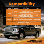 Lift Control Arms for 2004-2008 Ford F-150 2WD/4WD