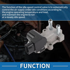 Idle Air Control Valve for Toyota Land Cruiser (1999–2002) No. 22270-66020