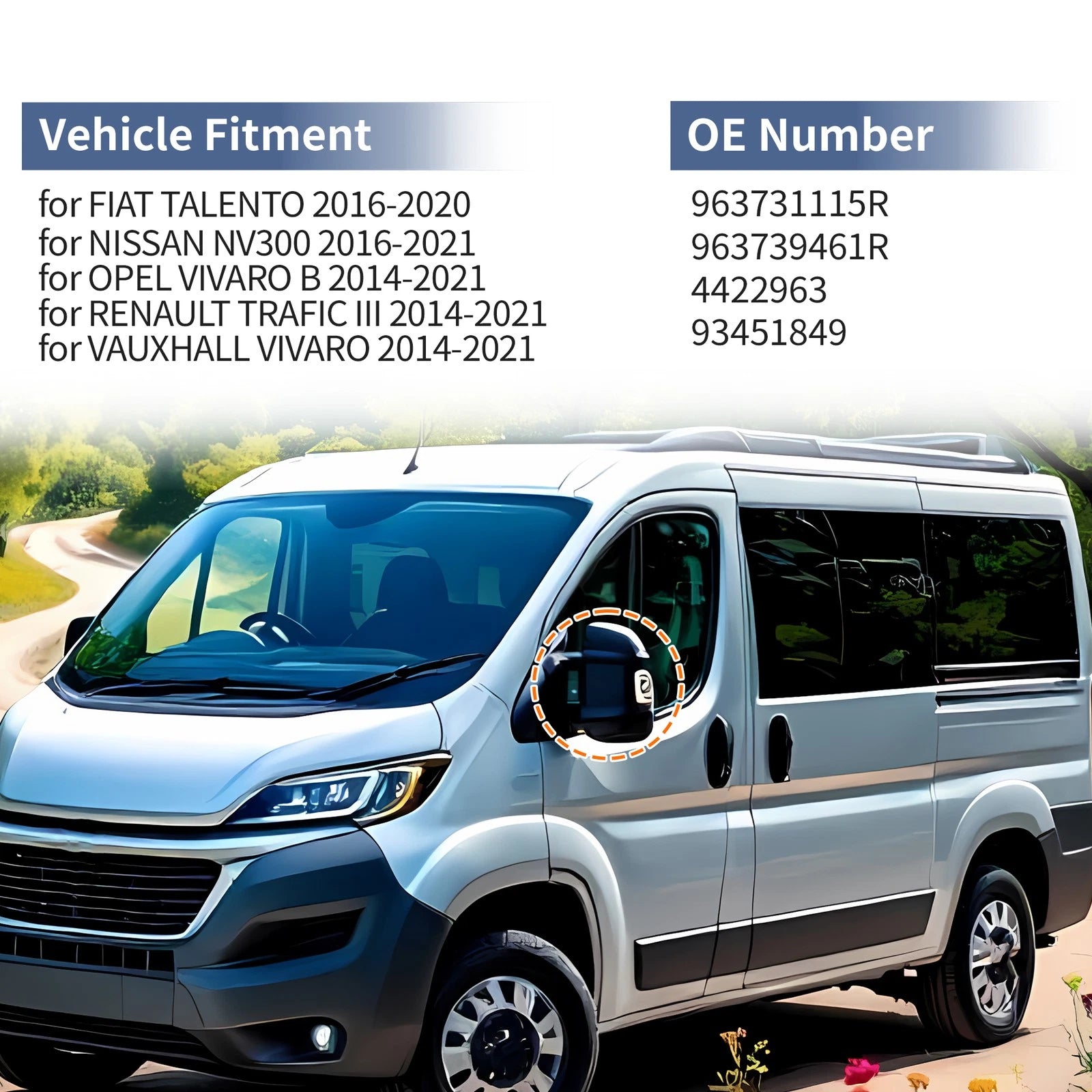 Left Passenger Side Mirror Cover Cap for Fiat Talento (2016–2020)
