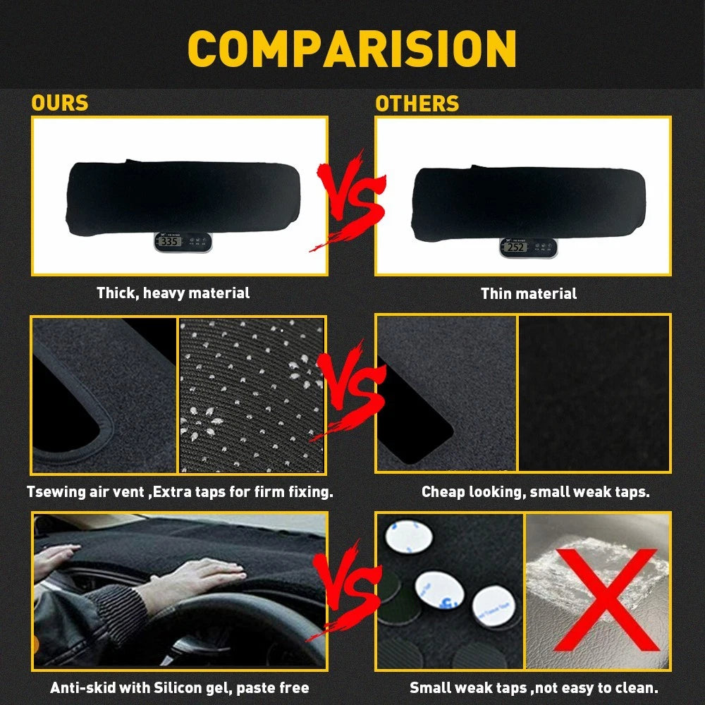 DashMat Dash Cover for Toyota Camry (2007–2011) EXV