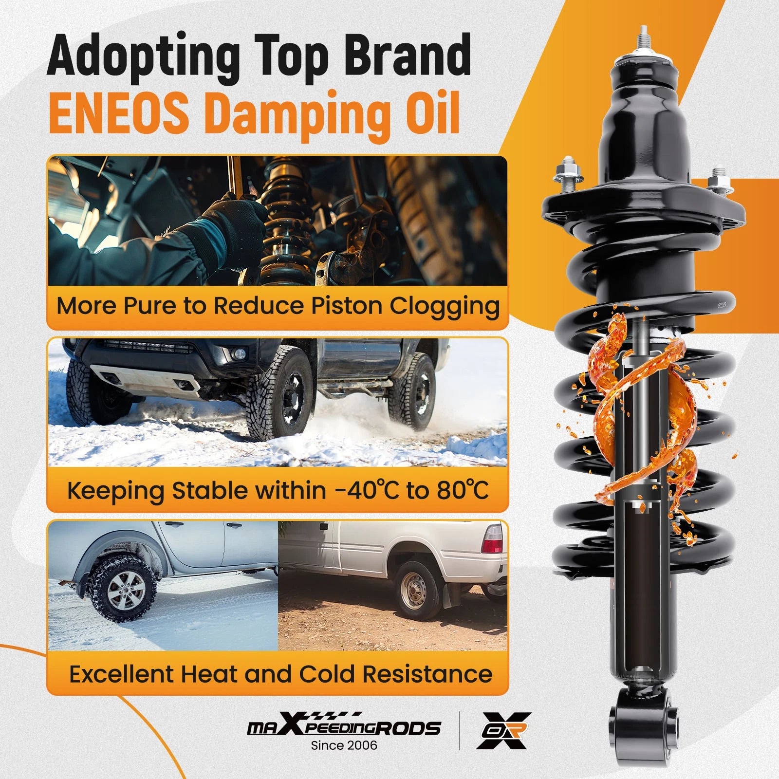 Rear Strut Coil Spring Sway Bar Link Kit for Honda CR-V (2002-2006)