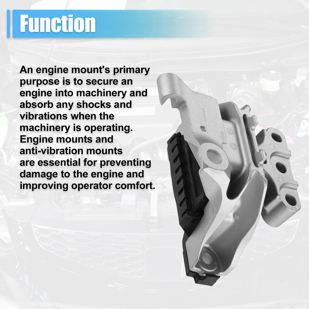 Front Right Motor Mount No. 68081488AH for Dodge Dart 2.0L 2.4L (2013–2016)