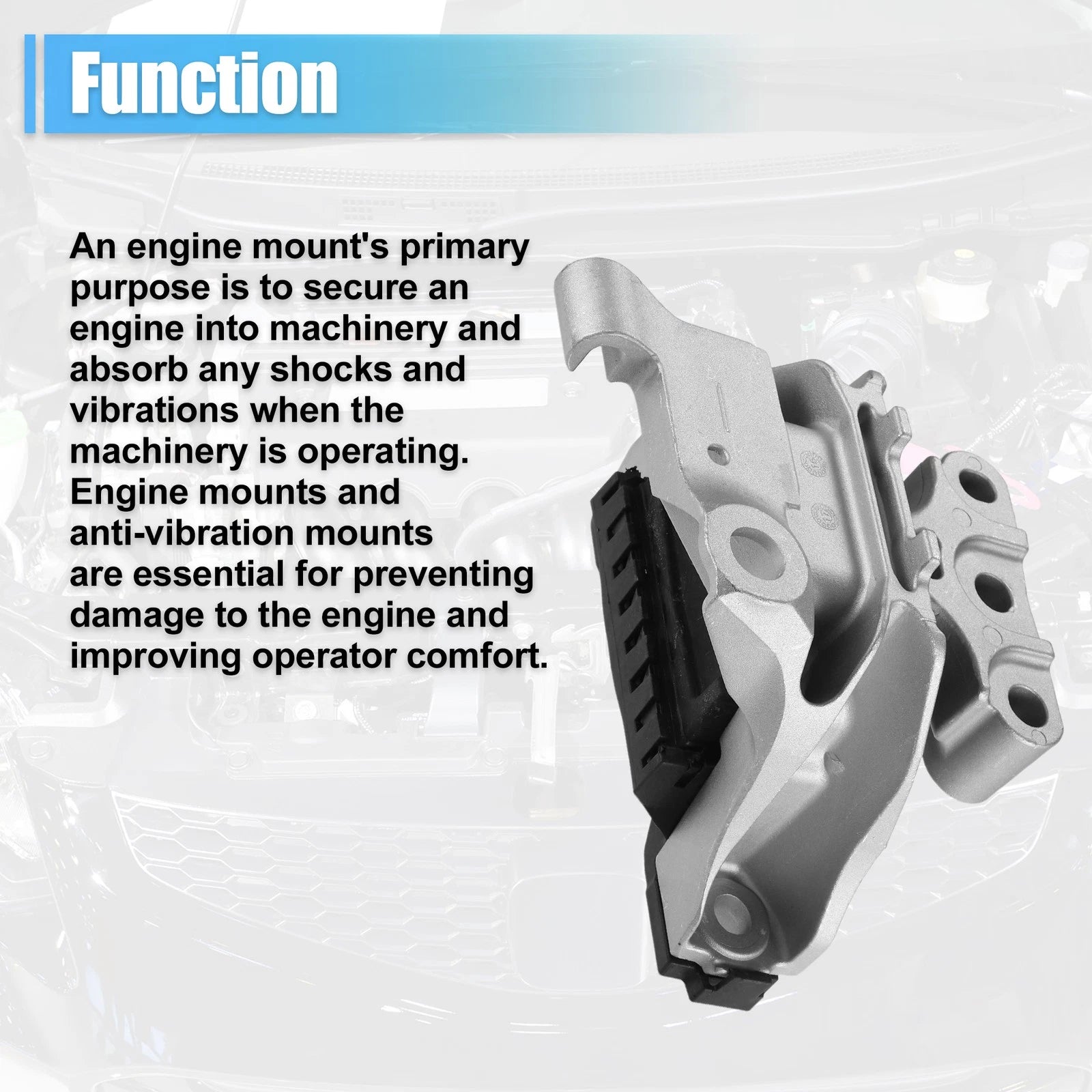 Front Right Motor Mount No. 68081488AH for Dodge Dart 2.0L 2.4L (2013–2016)