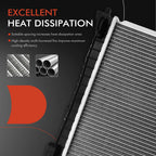 Radiator for Ford Explorer Police Interceptor Utility (2012-2019) Turbo