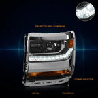 LED DRL Strip Projector Headlight for Silverado/Sierra 1500 (2016–2019)