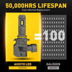 2X 9005 LED Headlight Bulbs