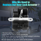 Tailgate Liftgate Latch Actuator 5K0827505A for Volkswagen Golf GTI (2015–2021)
