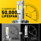 AUXITO D4S D4R LED Headlight Bulb for HID Xenon (6000K Bright)