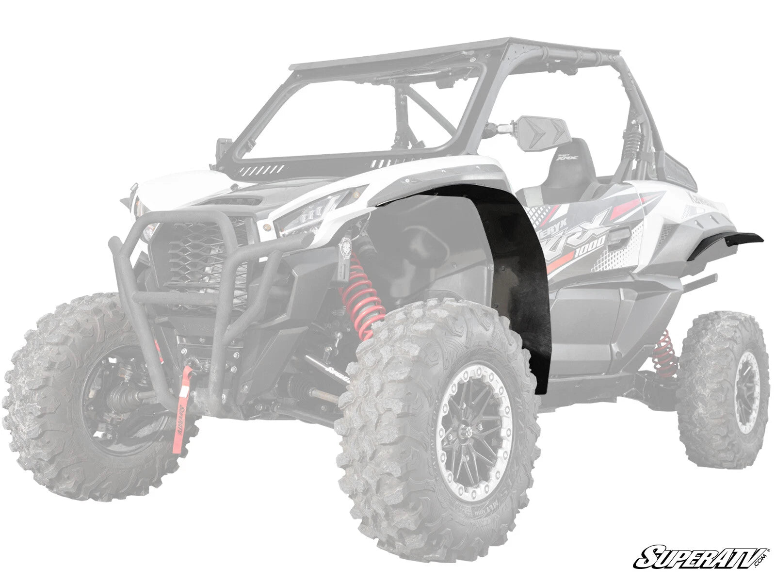 Low Profile Fender Flares for Kawasaki Teryx KRX 1000 (2020–2023)