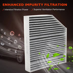 Cabin Air Filter Kit for Mercedes-Benz GLC (2015-2024)