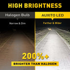 2X 9005 HB3 LED Headlight Bulbs Kit for High/Low Beam (6500K)