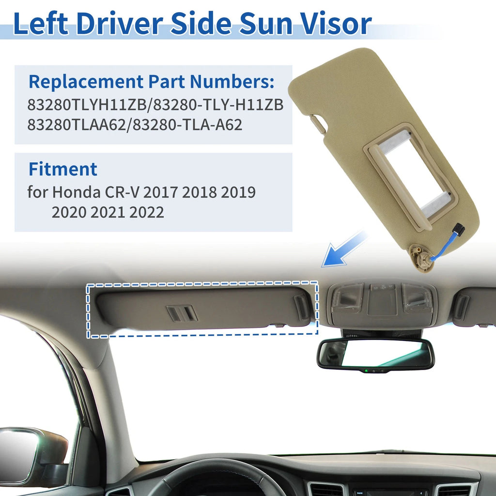 Left Side Sun Visor for Honda CR-V (2017–2022) No. 83280-TLA-A62 Beige