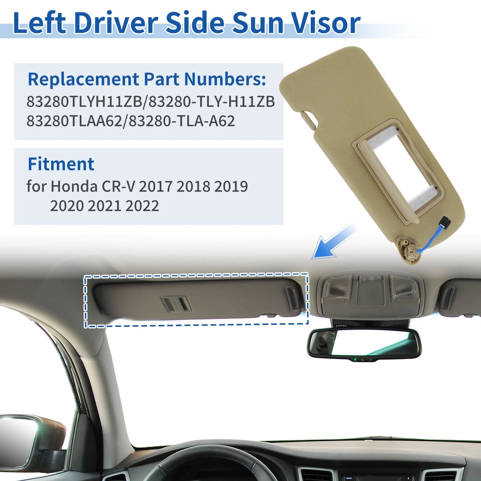 Left Side Sun Visor for Honda CR-V (2017–2022) No. 83280-TLA-A62 Beige